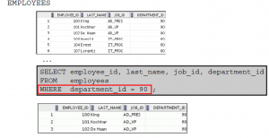 آموزش sql مقدماتی – محدودسازی با کمک عبارت where