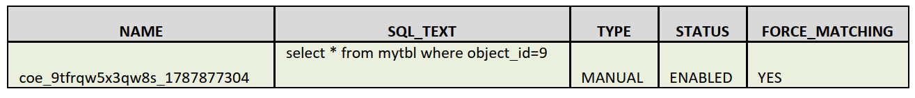 Fix کردن پلن کوئری های فاقد bind variable – Oracle Database